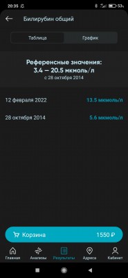 Screenshot_2022-02-17-20-35-23-103_com.invitro.app.jpg