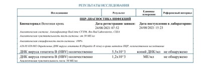 2021 год