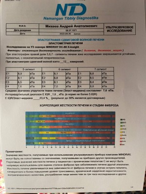 МУЖ