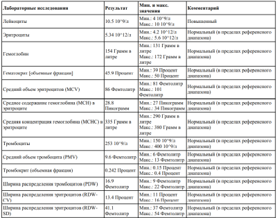 Скриншот 29-12-2022 18.51.58.png