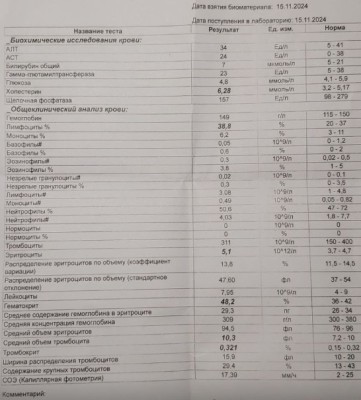 анализы первый контроль.jpg