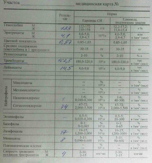 ОАК- 09.01.2013.jpg