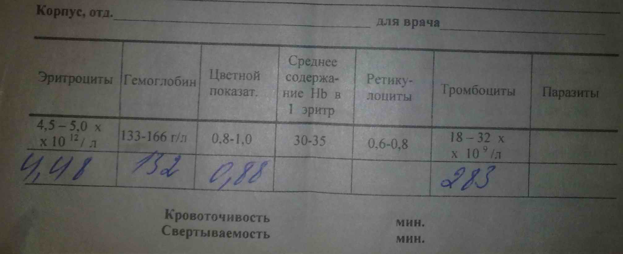 ОАК - 10.01.2013.jpg