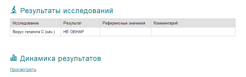инвитро пцр-1.png