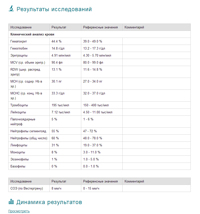 инвитро оак-1.png
