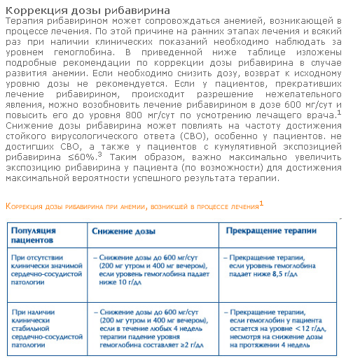 коррекция рибавирина.png