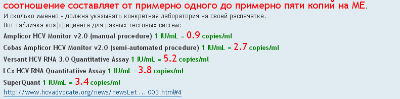 ПЦР измерения..png