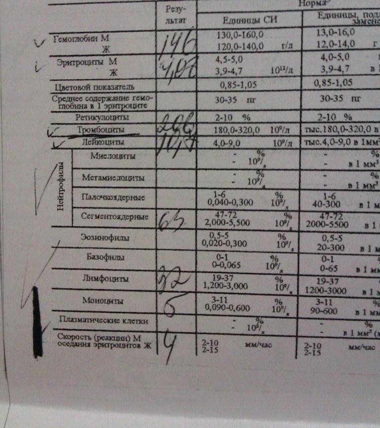 кровь.jpg