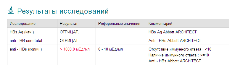 антитела.png
