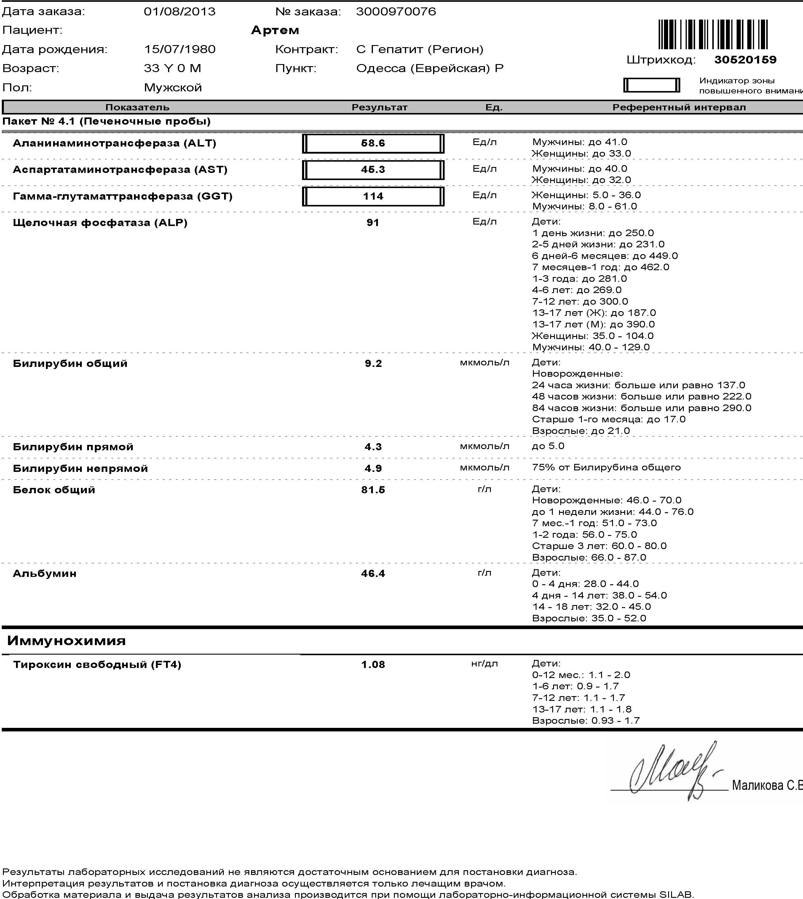 SynevoResults30520159.png