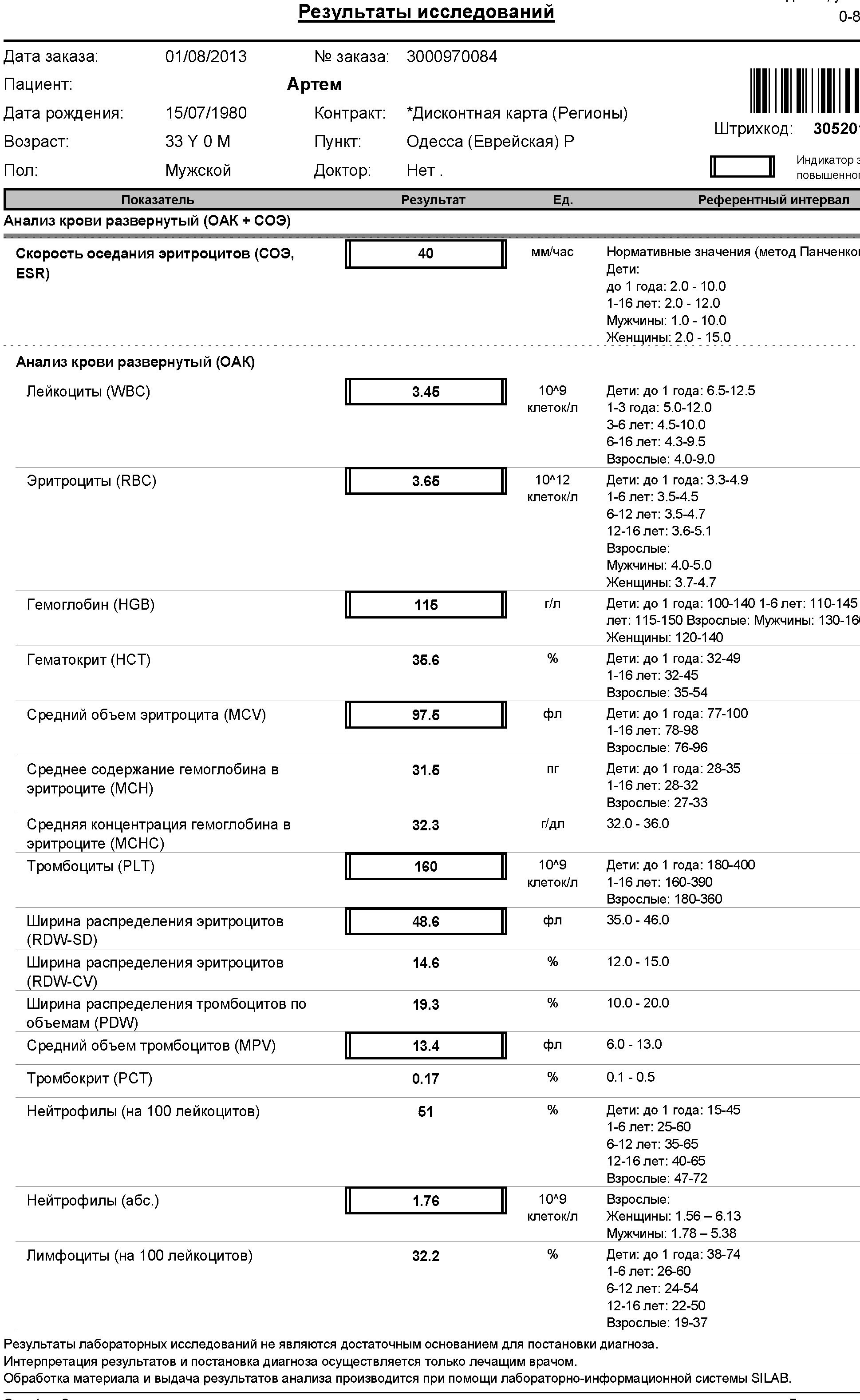 SynevoResults30520163_Страница_1.png