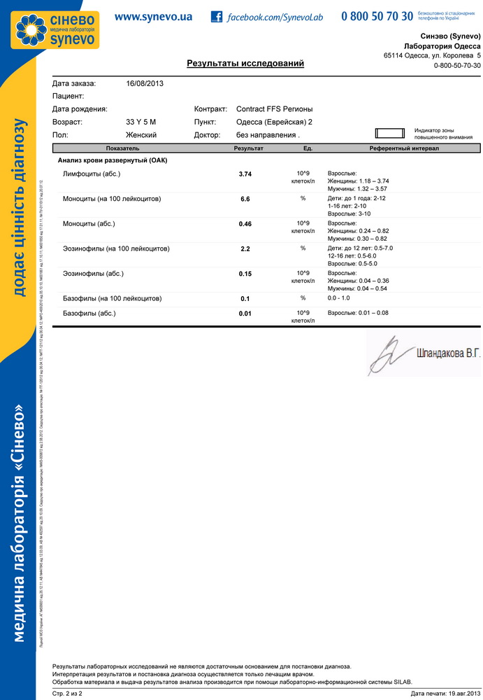 SynevoResults30528753-2.jpg