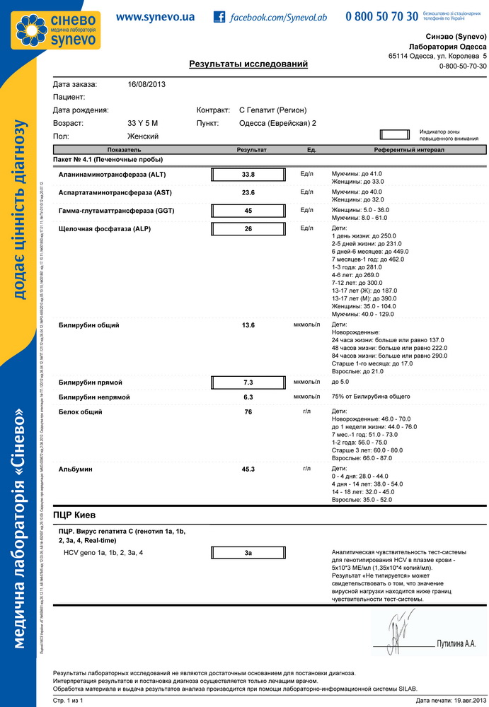 SynevoResults30528753.jpg