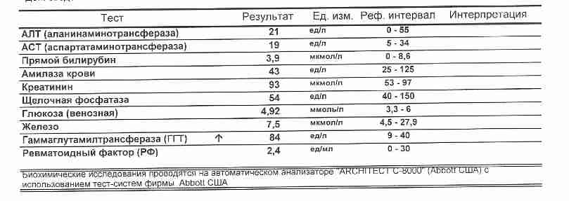ОБНАРУЖЕНИЕ ГЕПС