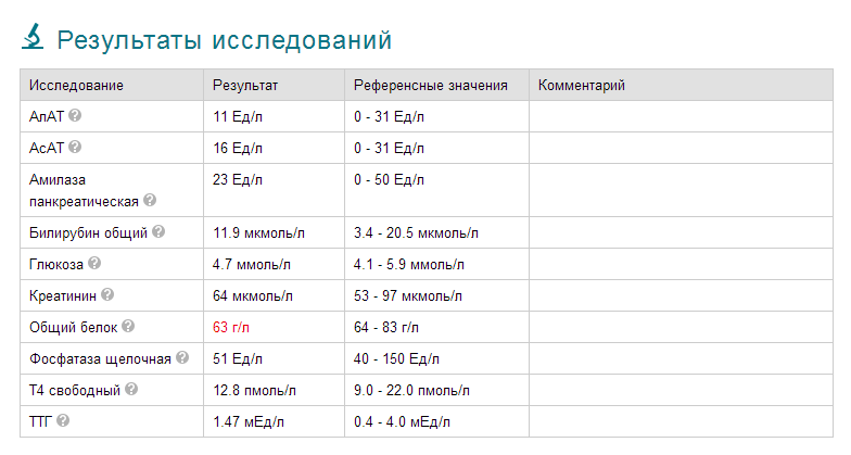 биохимия 01.11.13.png