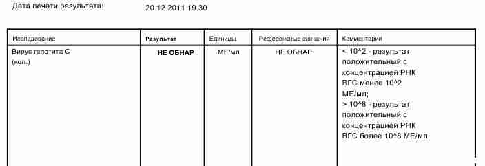 ПЦР кол. 2 недели.jpg
