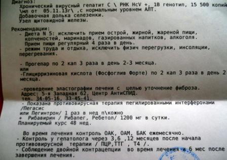 Заключение врача.