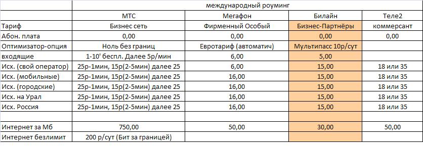 междунар.JPG
