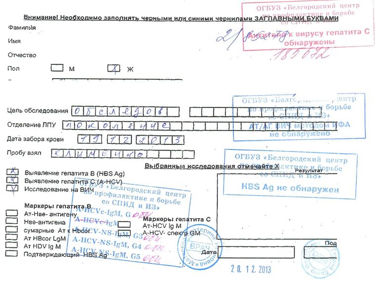 антитела + маркеры