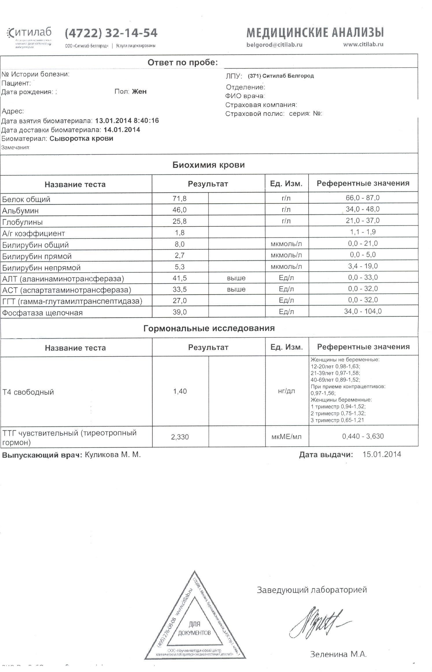 Печень + Щетовидка