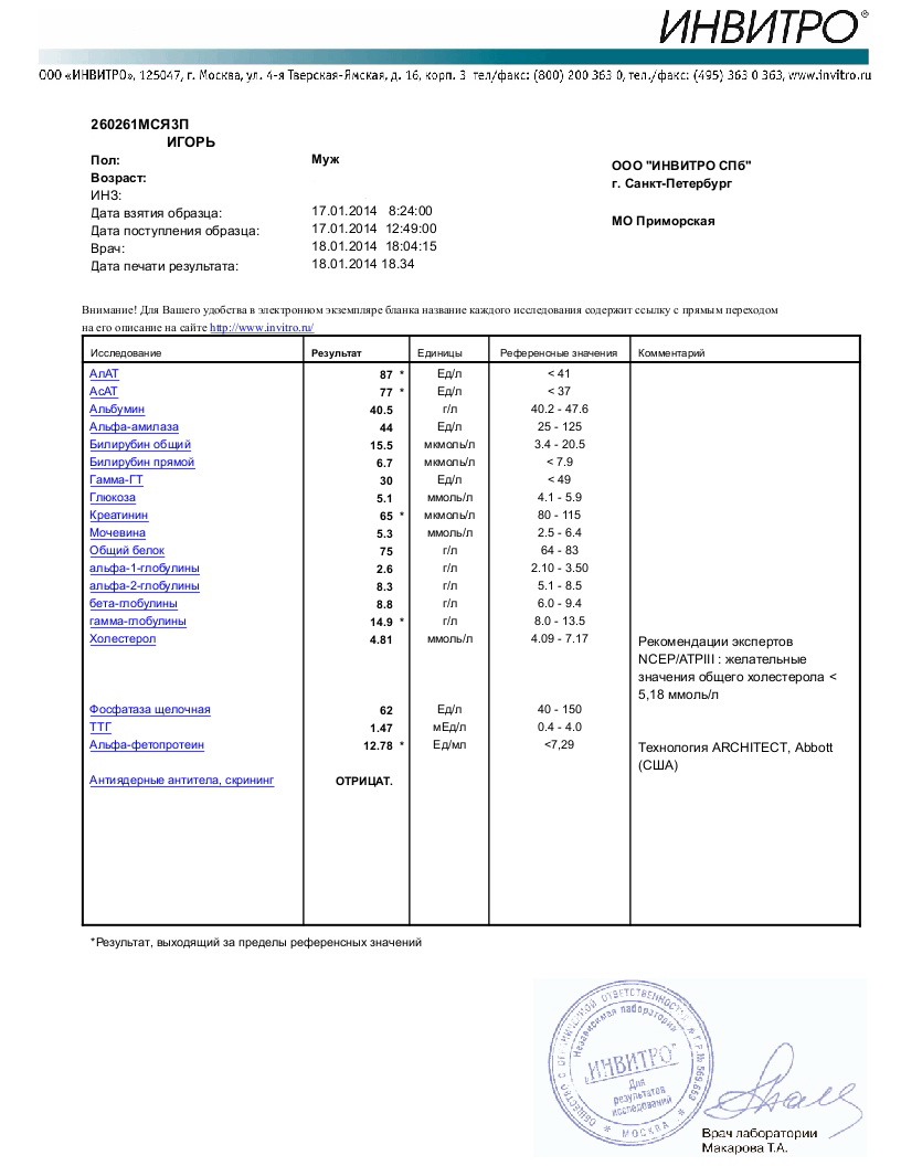 INVITRO_list2.jpg