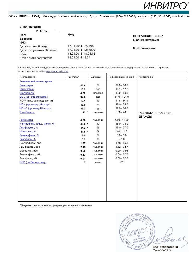 INVITRO_list3.jpg