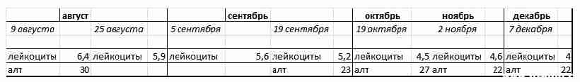 таблица.jpg