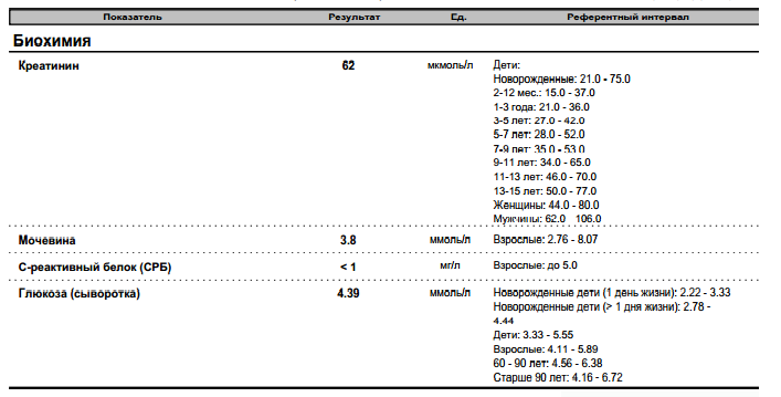 05.11.2013 1р.png