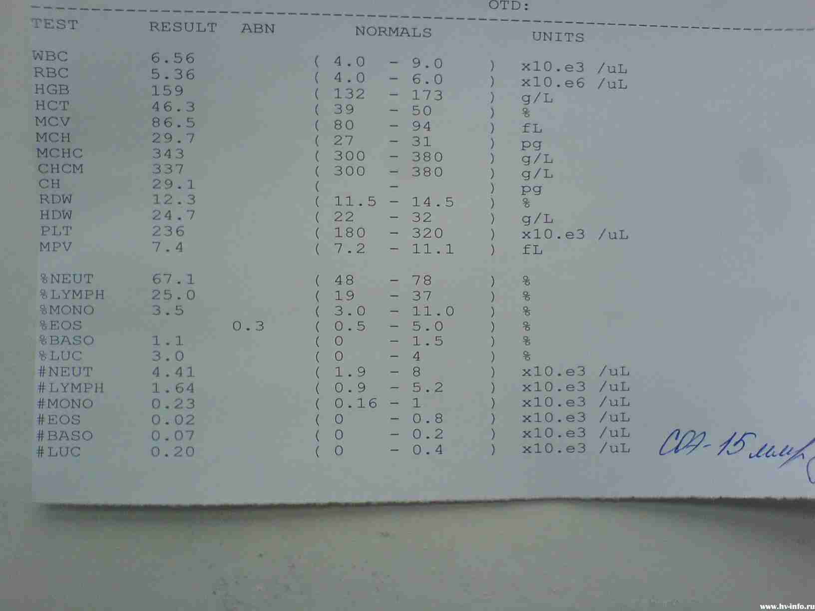 Plt mpv