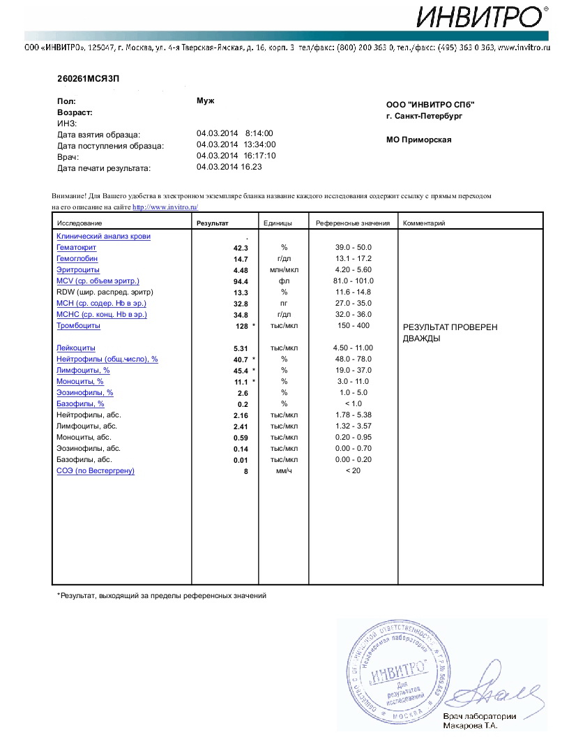 Инвитро 04,03,2014-2.jpg