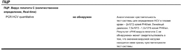 После 4 уколов