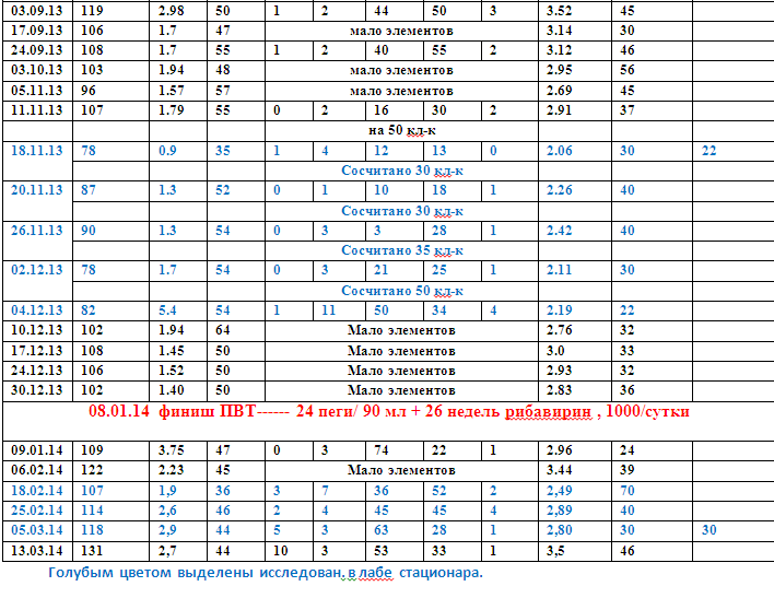 2014-03-25 02-52-23 КАК - Microsoft Word.png