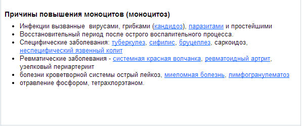 моноциты.png