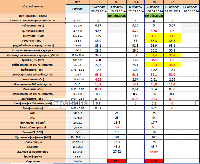 22-04-2014.png