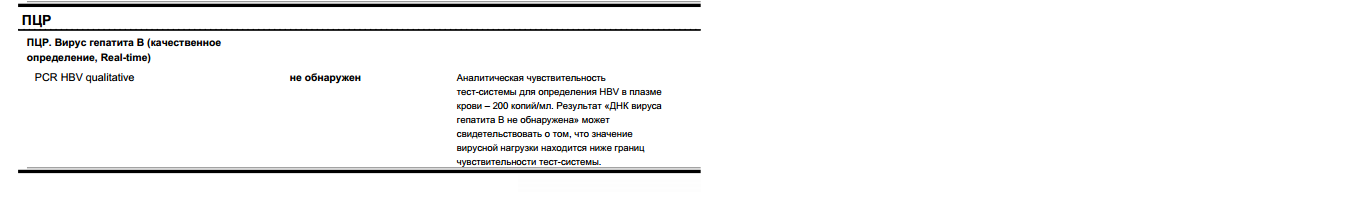 ГепВ ПЦР 2014.png