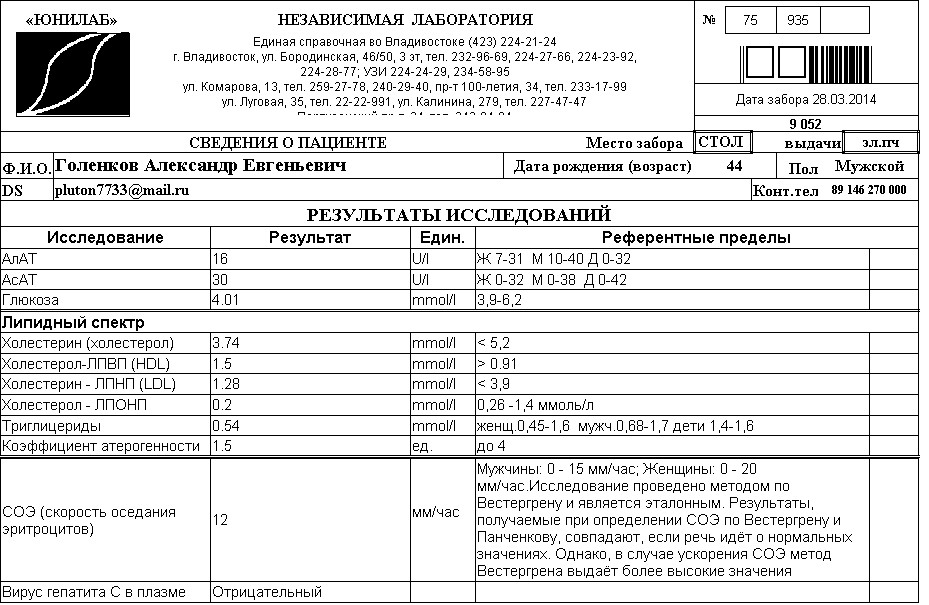Голенков Александр Евгеньевич_ЮВ717838И.jpg