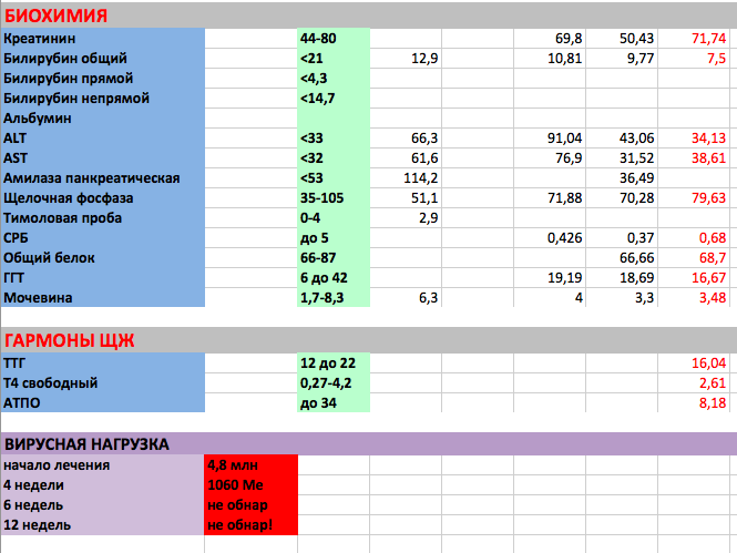 Снимок экрана 2014-05-20 в 10.21.47.png