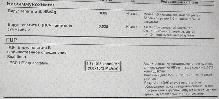 Гепатит в 10 2. РНК вируса гепатита с (количественное исследование) 9.2*10⁵. Вирус гепатита в количественный ДНК норма. РНК HCV количественный расшифровка. ПЦР ДНК гепатита в количественный норма.