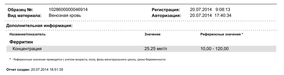 ферритин.jpg