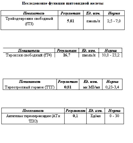 гормоны.jpg