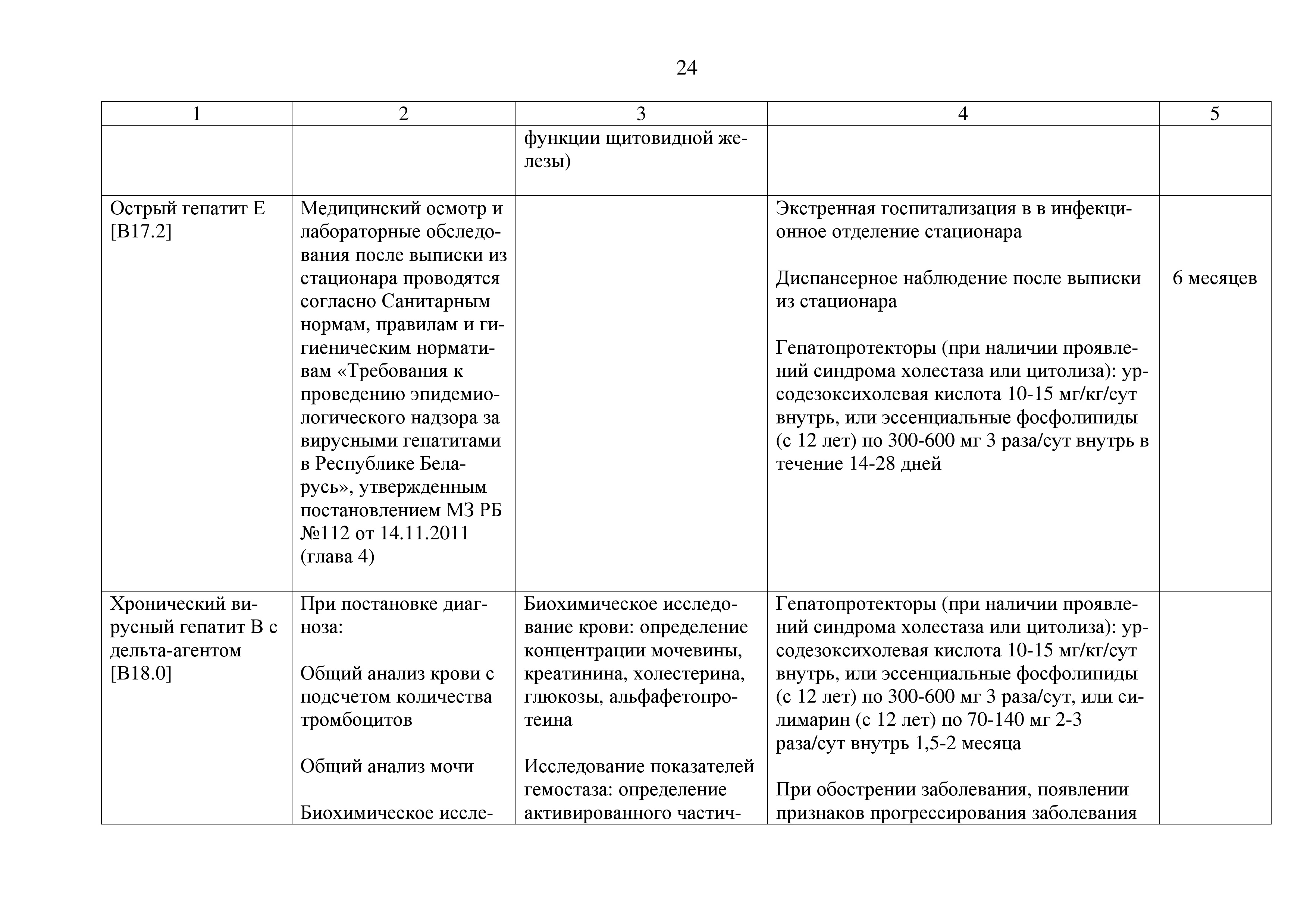 Протоколы_HCV_дети-РБ_26.jpg