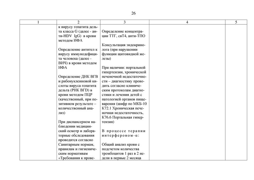 Протоколы_HCV_дети-РБ_28.jpg