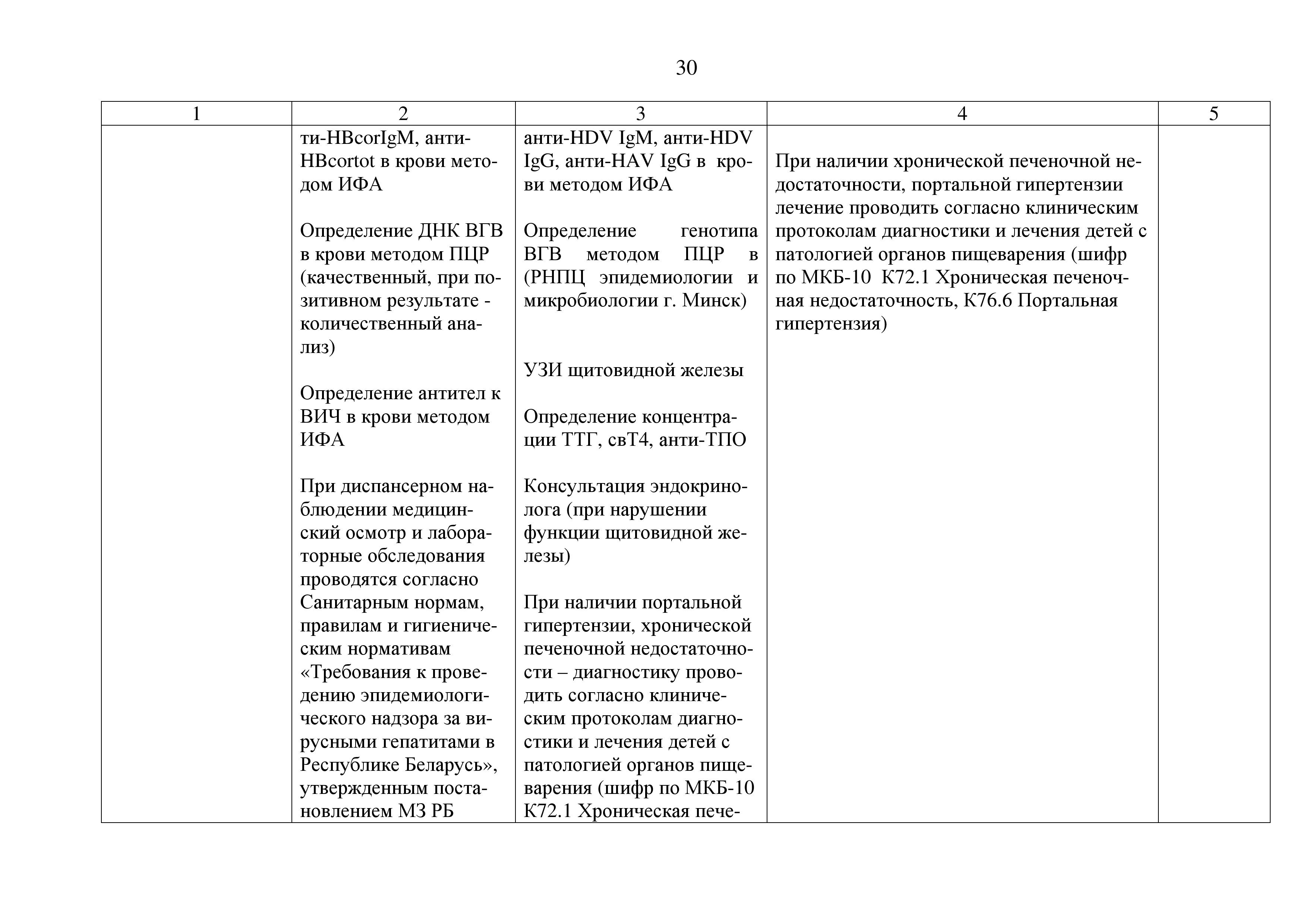 Протоколы_HCV_дети-РБ_32.jpg