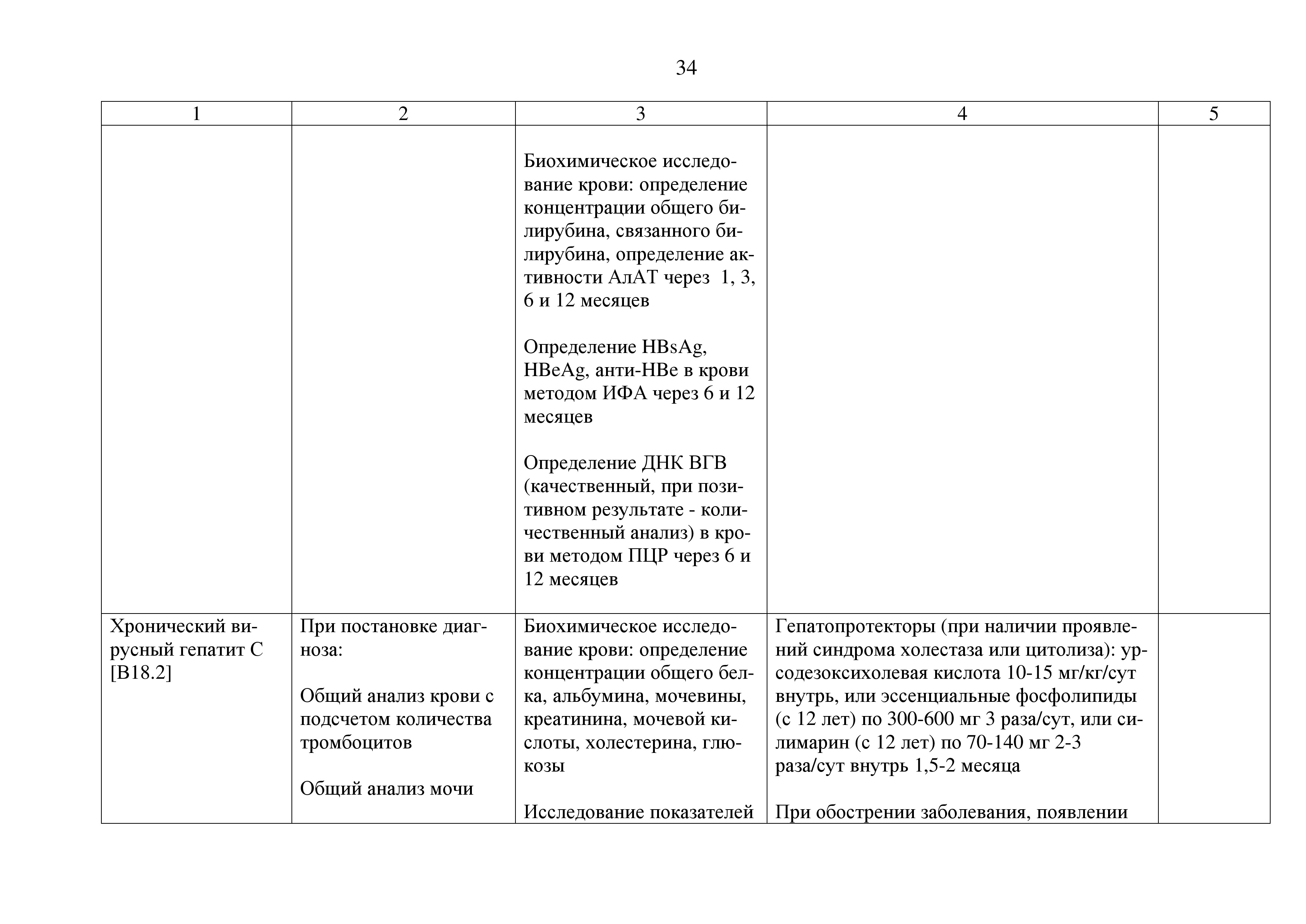 Протоколы_HCV_дети-РБ_36.jpg