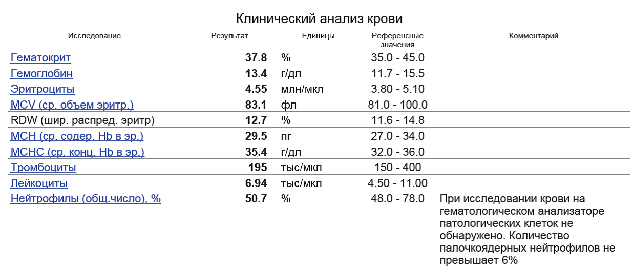 Расшифровка анализа крови на паразитов у детей. Расшифровка анализа крови иммуноферментный анализ. ИФА анализ крови на паразитов. Результаты анализов крови на паразитов расшифровка.