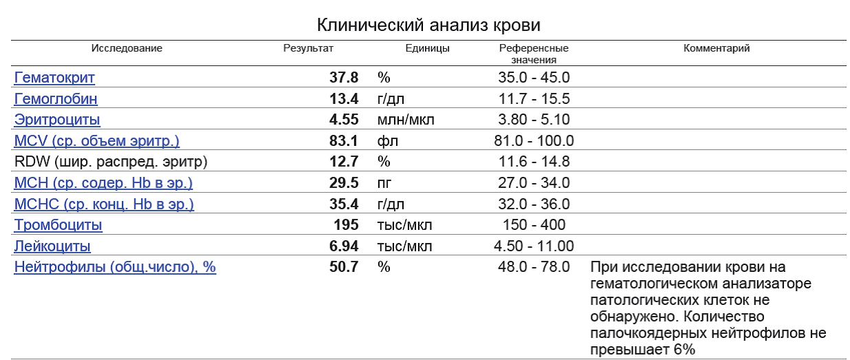 Анализ крови результаты сразу. Расшифровка анализа крови ИФА У детей. ИФА анализ крови на паразитов. Результаты анализов крови на паразитов расшифровка. Общий анализ крови показатели глистов.