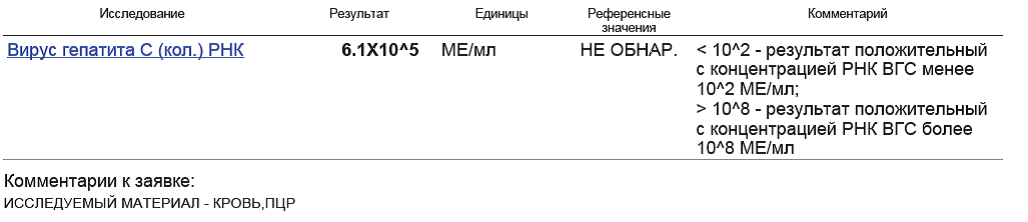 3.8×10^6 ме/мл вирус гепатита с (Кол.) РНК. РНК вируса гепатита с. Генотип 1 вируса гепатита с. Вирус гепатита РНК 2,7.