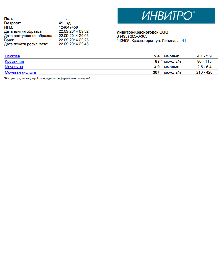Анализ крови на сахар инвитро цена. Креатинин инвитро. Креатинин в крови норма у женщин в инвитро. Анализ креатинин инвитро. Технология инвитро.