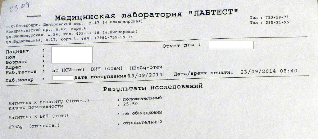 первый анализ