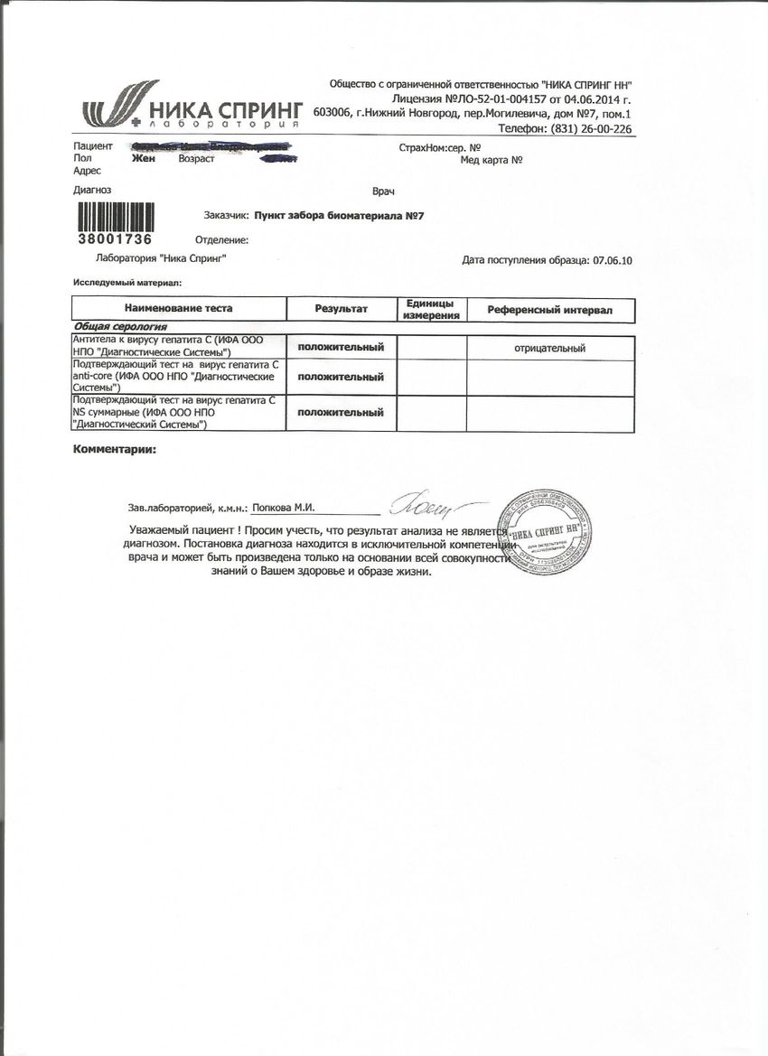 как понять этот анализ???